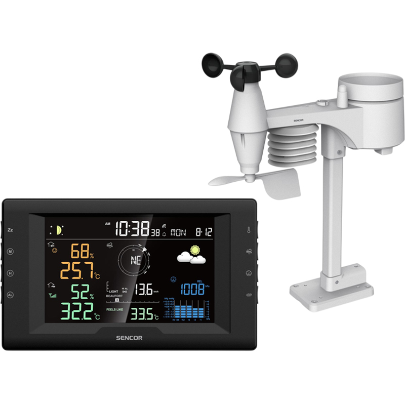 Метеостанція SENCOR Black (SWS9400) Призначення домашній