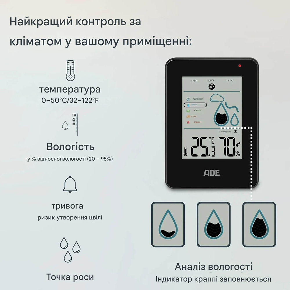 Гигрометр АDЕ WS2310-2 Способ установки настольный/настенный