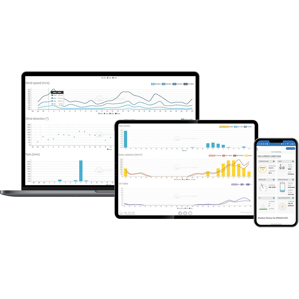 Покупка Метеостанция SENCOR SWS10500WIFI