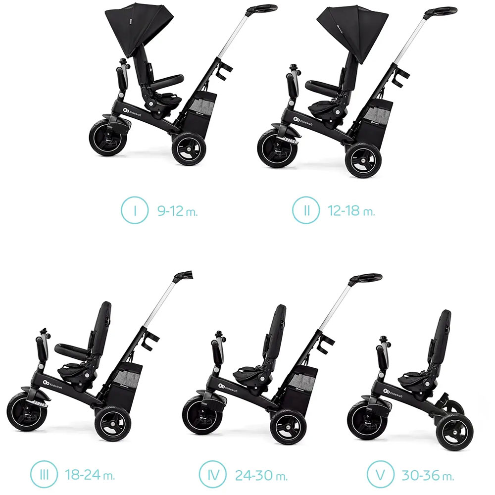 В Україні Дитячий велосипед KINDERKRAFT Easytwist Black KREASY00BLK0000 (5902533920631)