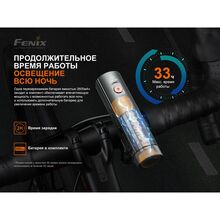 Велофара FENIX BC21R V3.0