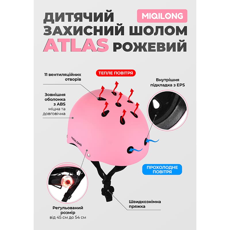 Фото Детский защитный шлем MIQILONG Atlas S/M Pink (ATLAS-M-PINK)