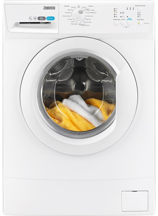 Вплив режиму використання на необхідність прання