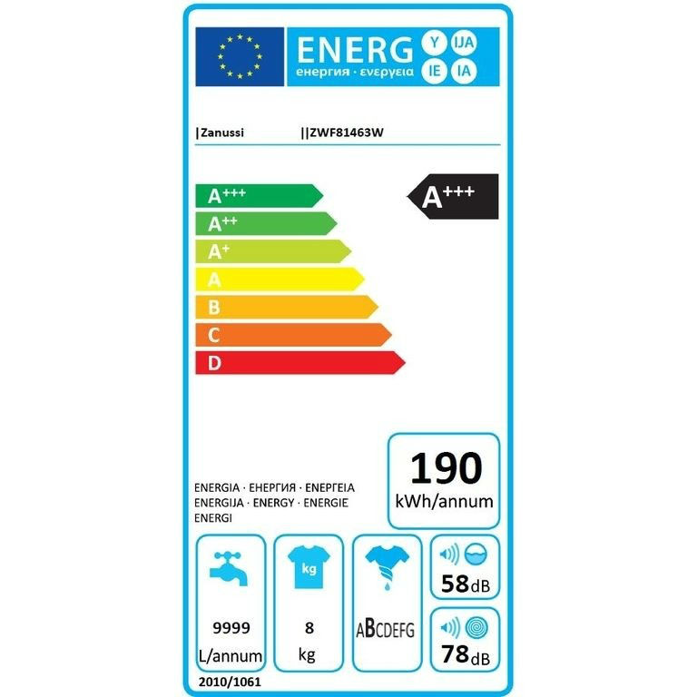 Зовнішній вигляд Пральна машина ZANUSSI ZWF81463W