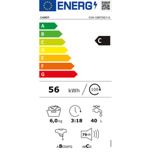 Пральна машина CANDY Smart Pro CO4 1265TXE/1-S