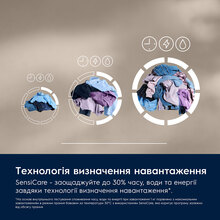 Комплект ELECTROLUX Пральна машина EW6F2281U + Сушильна машина EW6D283YU