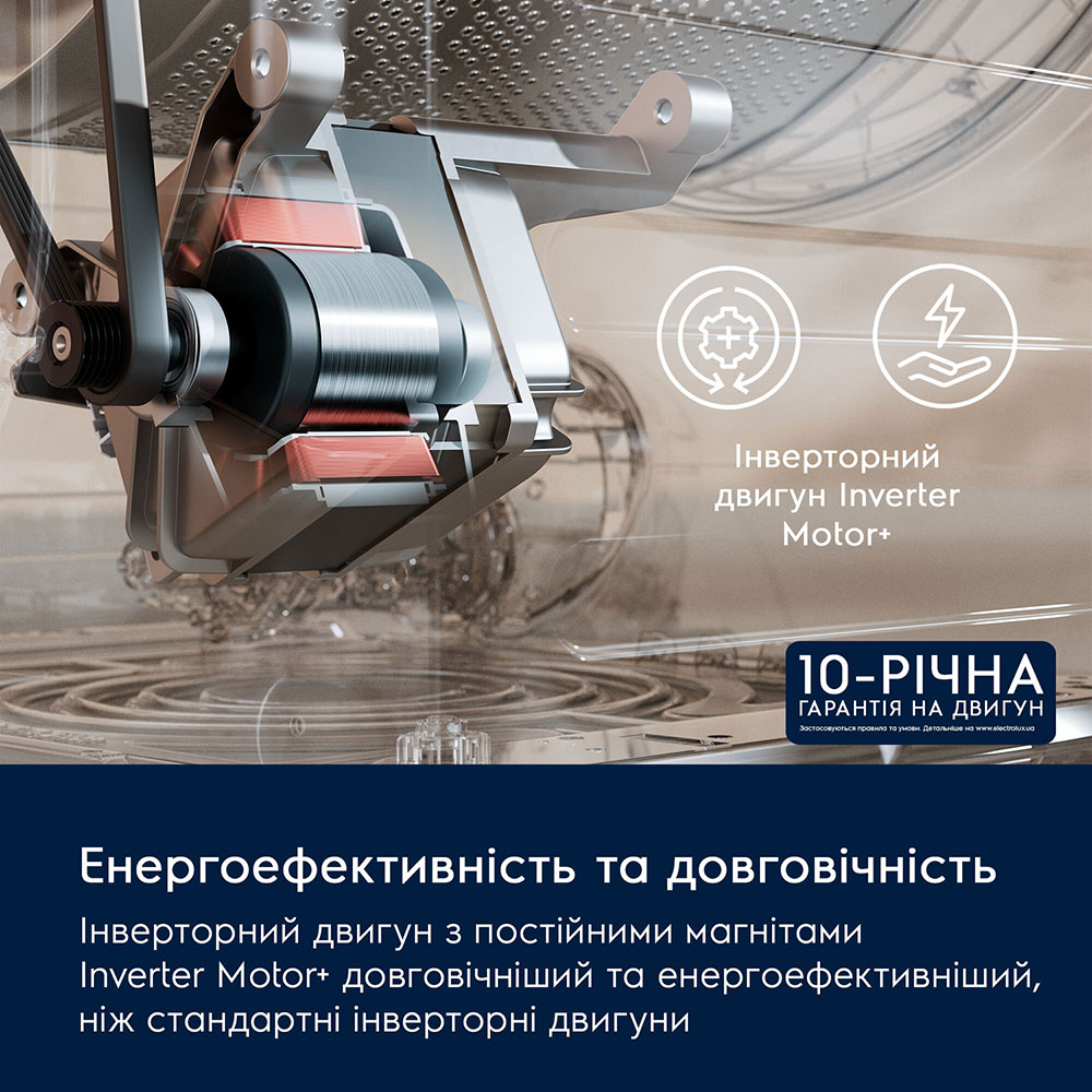 Зображення Комплект ELECTROLUX Пральна машина EW6F2281U + Сушильна машина EW6D283YU