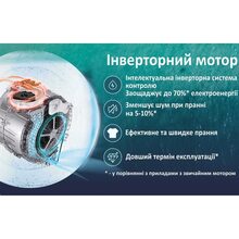 Стиральная машина PRIME TECHNICS PWF 6125 MIV