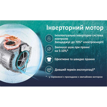 Стиральная машина PRIME TECHNICS PWF 71279 DIV