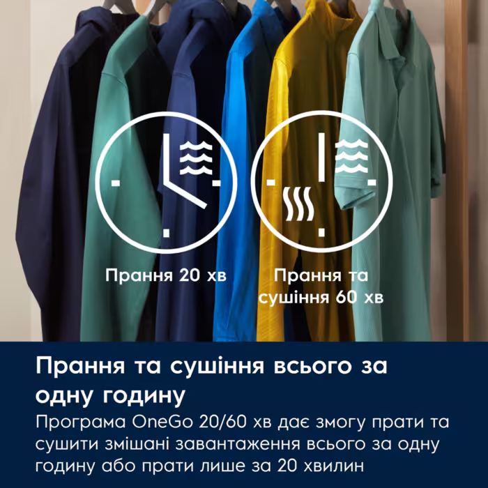 Стирально-сушильная машина ELECTROLUX EW7W4602QU Фото 15 Стирально-сушильная машина ELECTROLUX EW7W4602QU