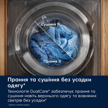 Стирально-сушильная машина ELECTROLUX EW7W4602QU Стирально-сушильная машина ELECTROLUX EW7W4602QU