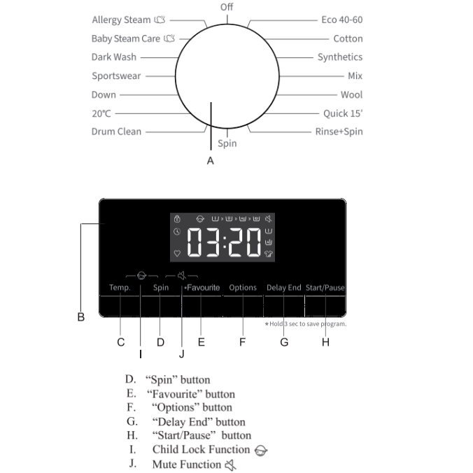 Стиральная машина HEINNER HWM-H7014IVSMTC+++ Тип загрузки фронтальная