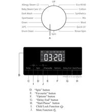 Стиральная машина HEINNER HWM-H7014IVSMTC+++