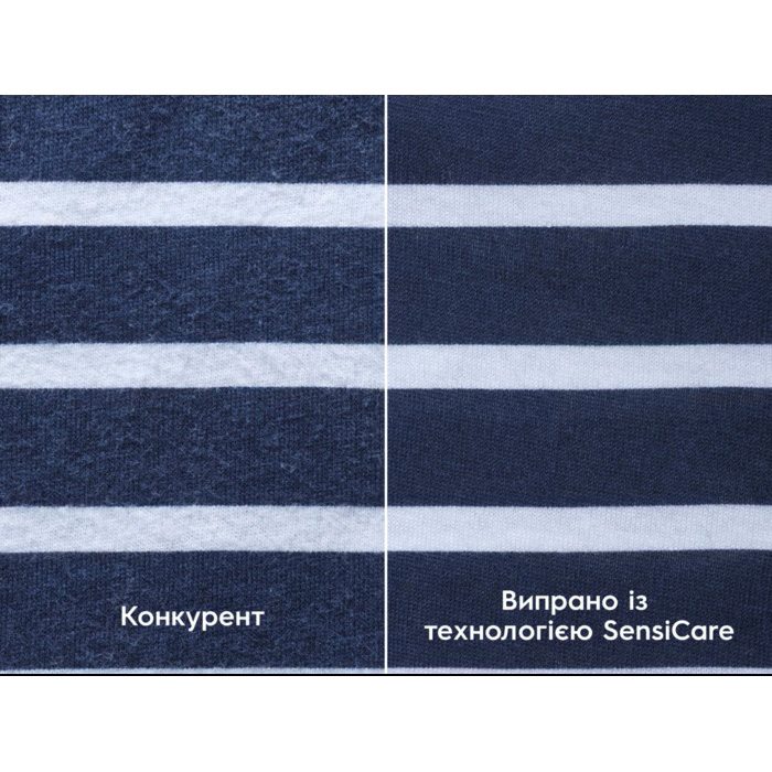 Внешний вид Стиральная машина ELECTROLUX EWS6426WU