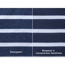 Стиральная машина ELECTROLUX EWS6426WU