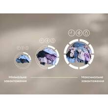 Стиральная машина ELECTROLUX EW6F3494U