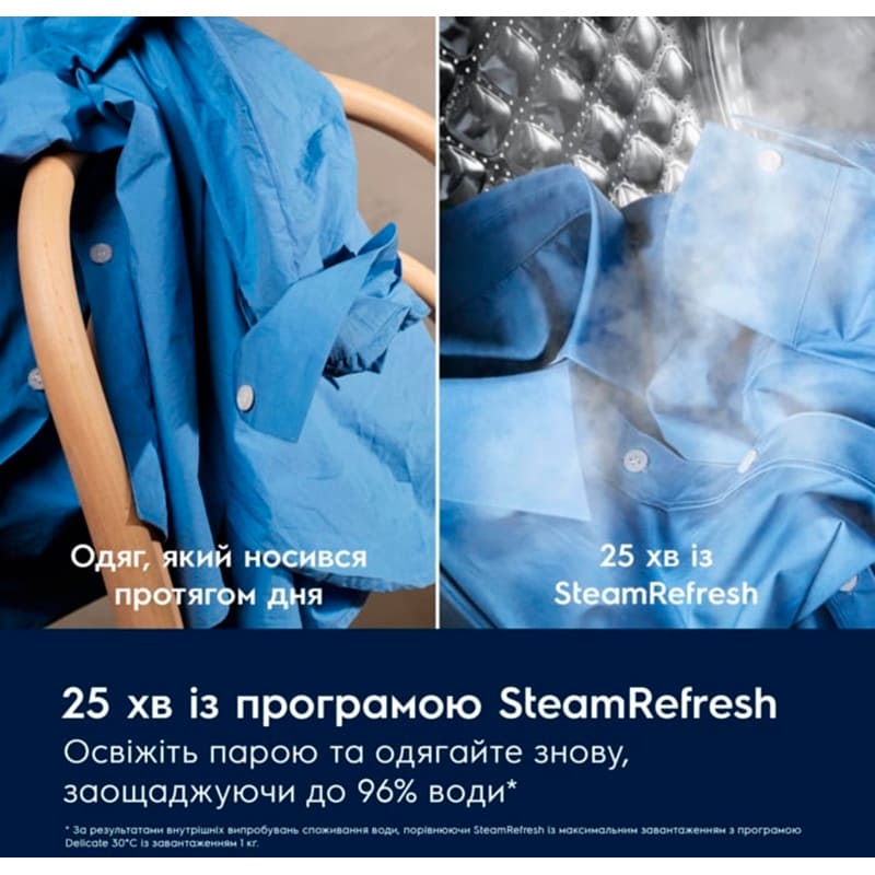 Внешний вид Стиральная машина ELECTROLUX SteamCare 700 EW7F3414DU