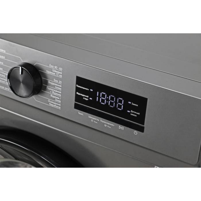 Стиральная машина MILANO IDSG-601 Класс энергопотребления A