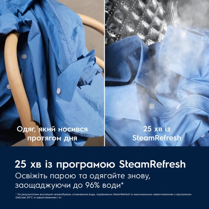 В Украине Стиральная машина ELECTROLUX EW7FG4492UDU