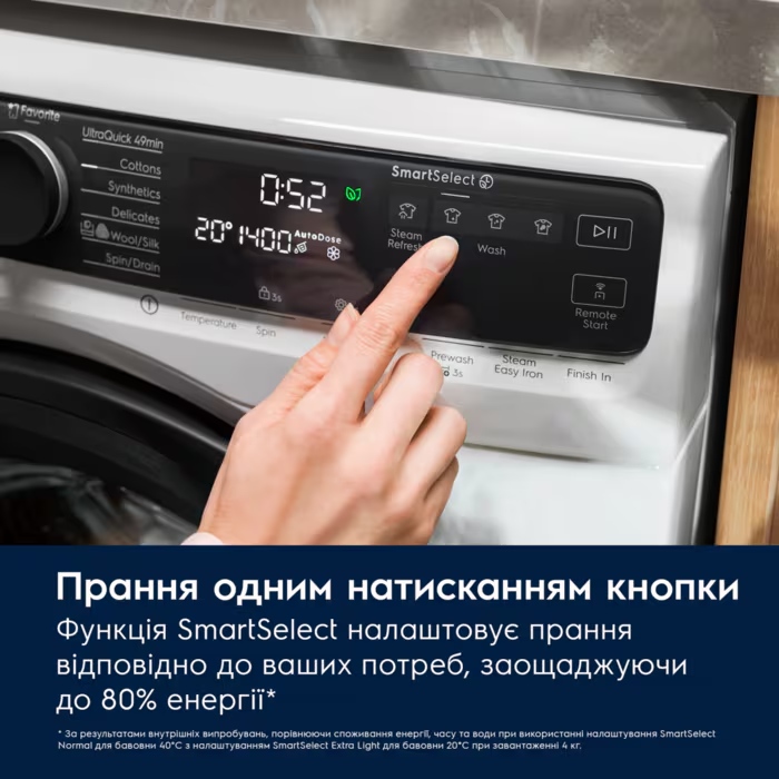 Пральна машина ELECTROLUX EW8F5492SQU Тип завантаження фронтальне