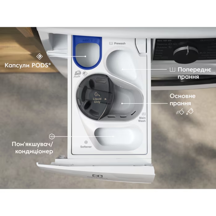 Зображення Пральна машина ELECTROLUX EW8F5492SQU