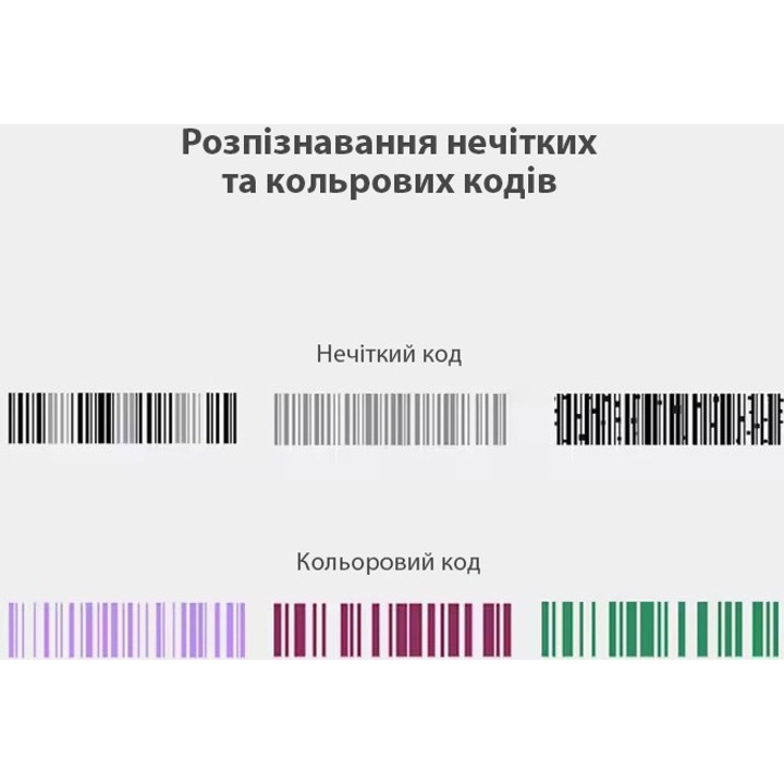 Сканер штрих-кодів ACTION 1D (YK-W910) Додатково Типи зчитуваних штрих-кодів EAN-8, EAN-13, UPC-A, UPC-E, Code 39, Code 9, Code 128 метрів