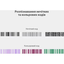 Сканер штрих-кодів ACTION 1D (YK-W910)