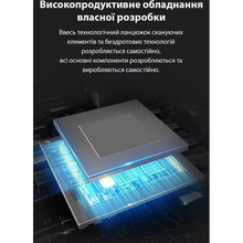 Сканер штрих-кодов ACTION 1D/2D/QR (YK-BWHS-25L)
