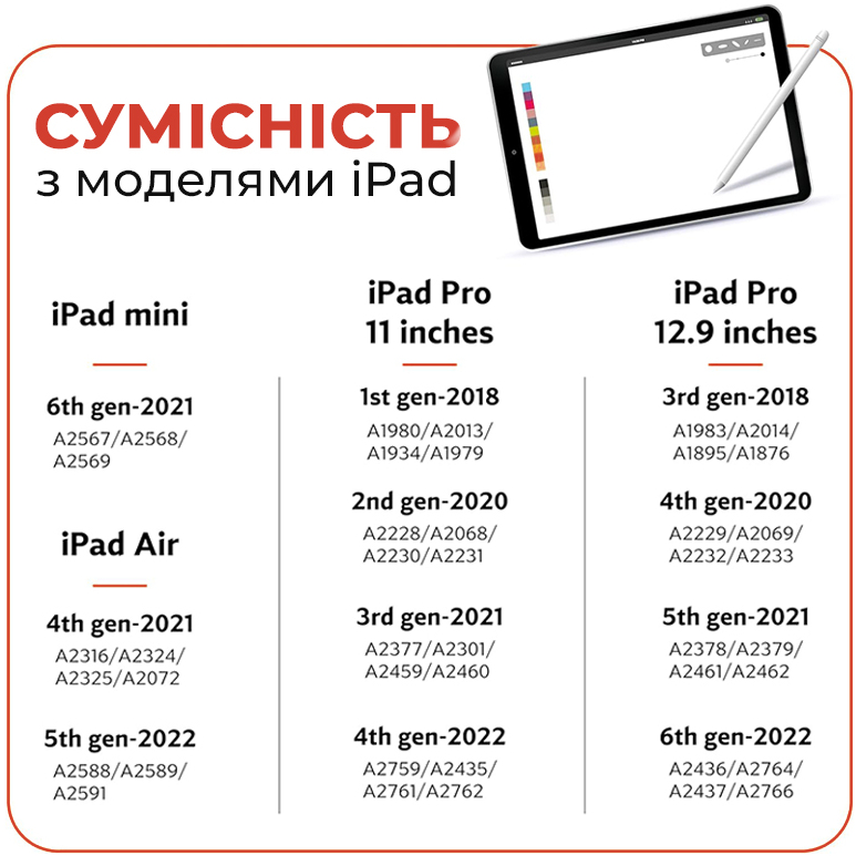 Заказать Стилус AIRON AirSens White для iPad (6126755813230)