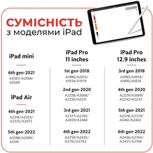 Стілус AIRON AirSens White для iPad (6126755813230)