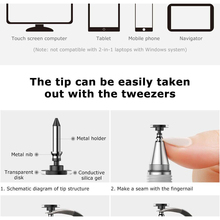 Стілус BASEUS Golden Cudgel Capacitive Stylus Pen Black (ACPCL-01)