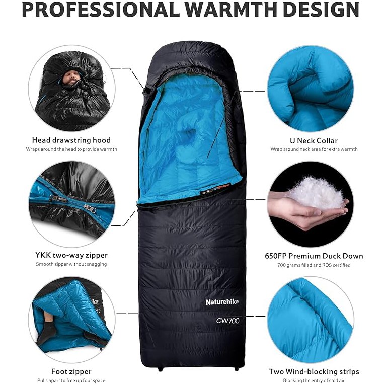 Спальний мішок NATUREHIKE CW700 CNK2450WS048 L чорно-блакитний (6927595788134) Температурні режими (мін/комфорт/макс) комфорт: -1.7 ° / макс: -7.9 ° / екстрим: -26.2 °