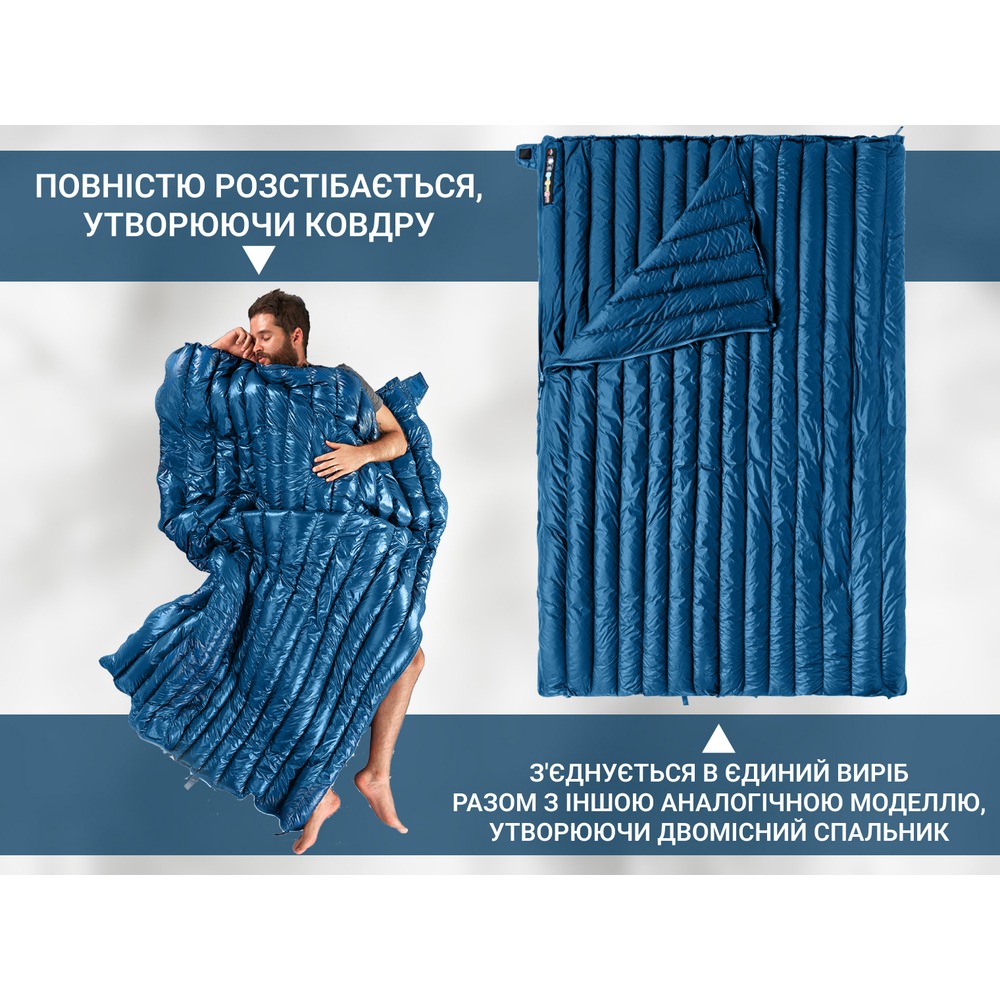 Зовнішній вигляд Спальник NATUREHIKE CWM295 CNK2300SD013 blue (6976023920899)