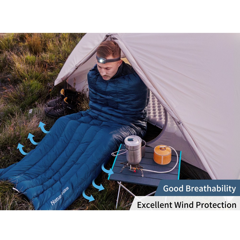 Спальник NATUREHIKE CWM295 CNK2300SD013 blue (6976023920899) Тип ковдра