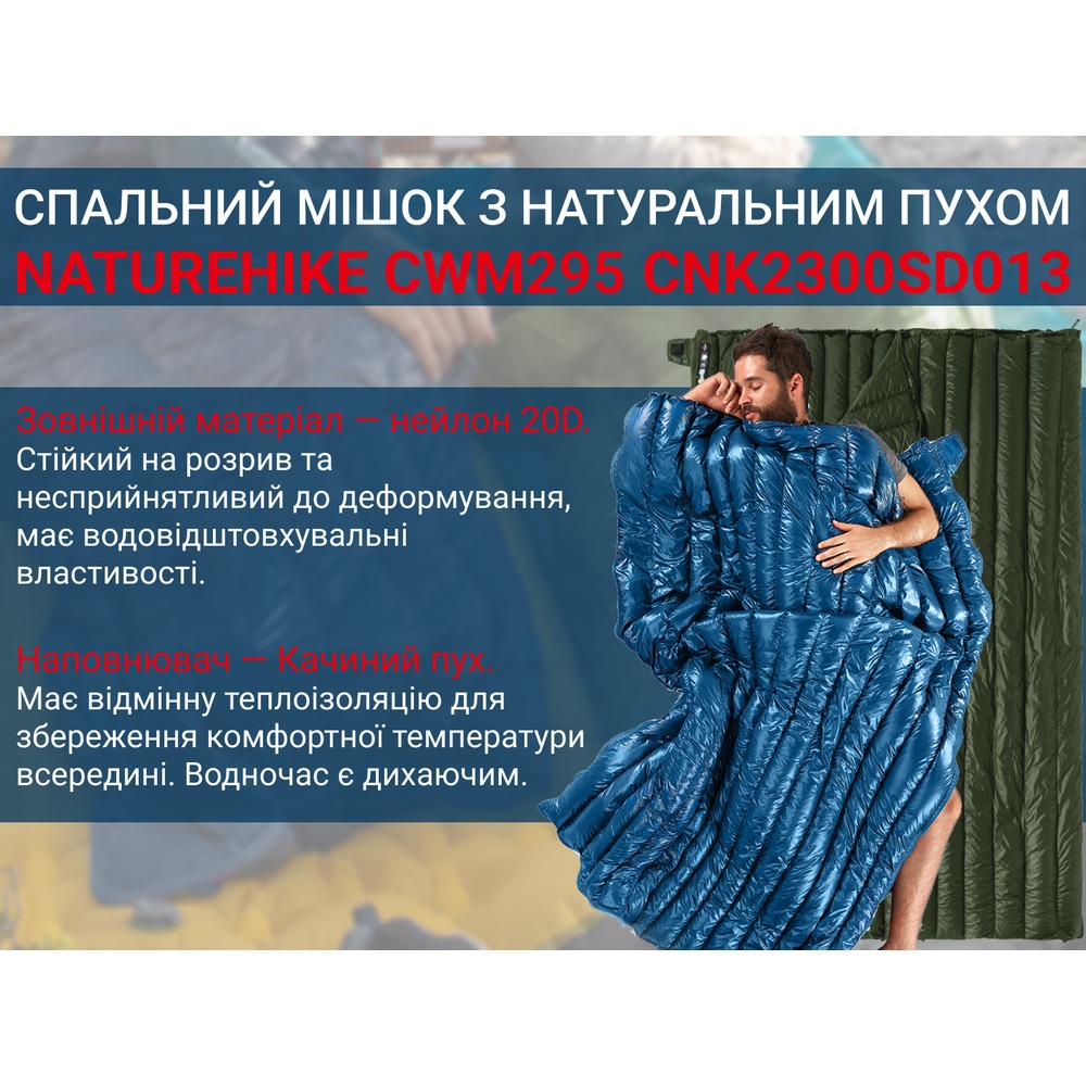 Спальник NATUREHIKE CWM295 CNK2300SD013 blue (6976023920899) Температурні режими (мін/комфорт/макс) 6/11