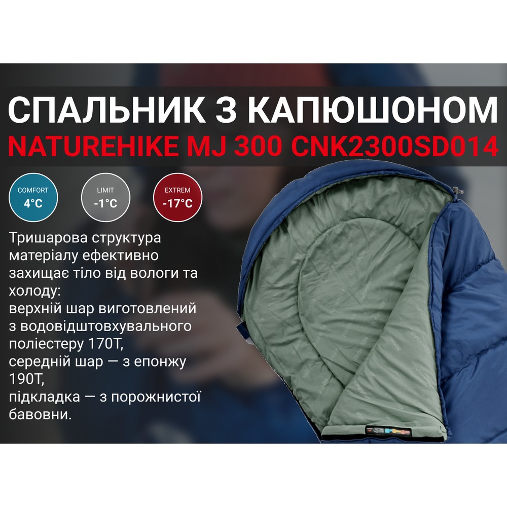 В Україні Спальник NATUREHIKE MJ300 CNK2300SD014 dark blue (6976023923081)