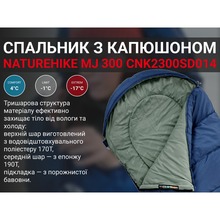Спальник NATUREHIKE MJ300 CNK2300SD014 dark blue (6976023923081)
