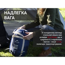 Спальник NATUREHIKE MJ300 CNK2300SD014 dark blue (6976023923081)