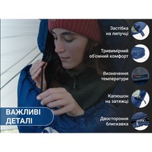 Спальник NATUREHIKE MJ300 CNK2300SD014 dark blue (6976023923081)