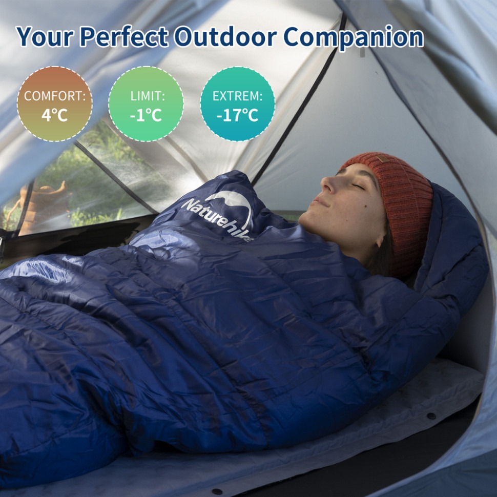 Спальник NATUREHIKE MJ300 CNK2300SD014 dark blue (6976023923081) Сфера застосування кемпінг