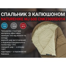 Спальник NATUREHIKE MJ600 CNK2300SD014 brown