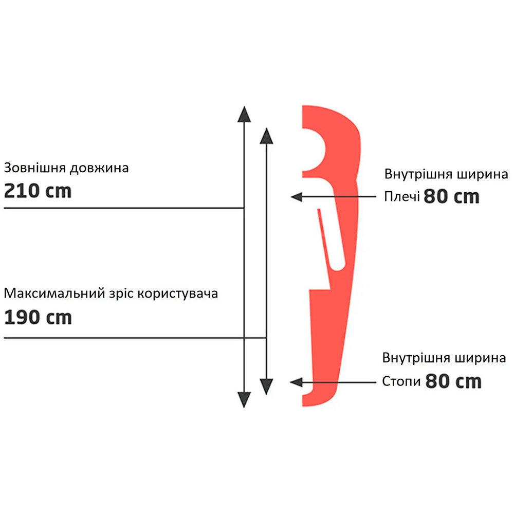 В інтернет магазині Спальний мішок GRAND CANYON Kayenta 190 13°C Caneel Bay Left (340002)