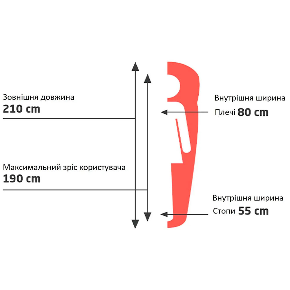 В Украине Спальный мешок GRAND CANYON Fairbanks 190 -4°C Capulet Olive Left (340020)