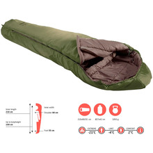 Спальный мешок GRAND CANYON Fairbanks 190 -4°C Capulet Olive Left (340020)