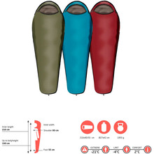 Спальный мешок GRAND CANYON Fairbanks 190 -4°C Capulet Olive Left (340020)