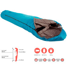 Спальник GRAND CANYON Fairbanks 190 -4°C Caneel Bay Left Blue (340006)