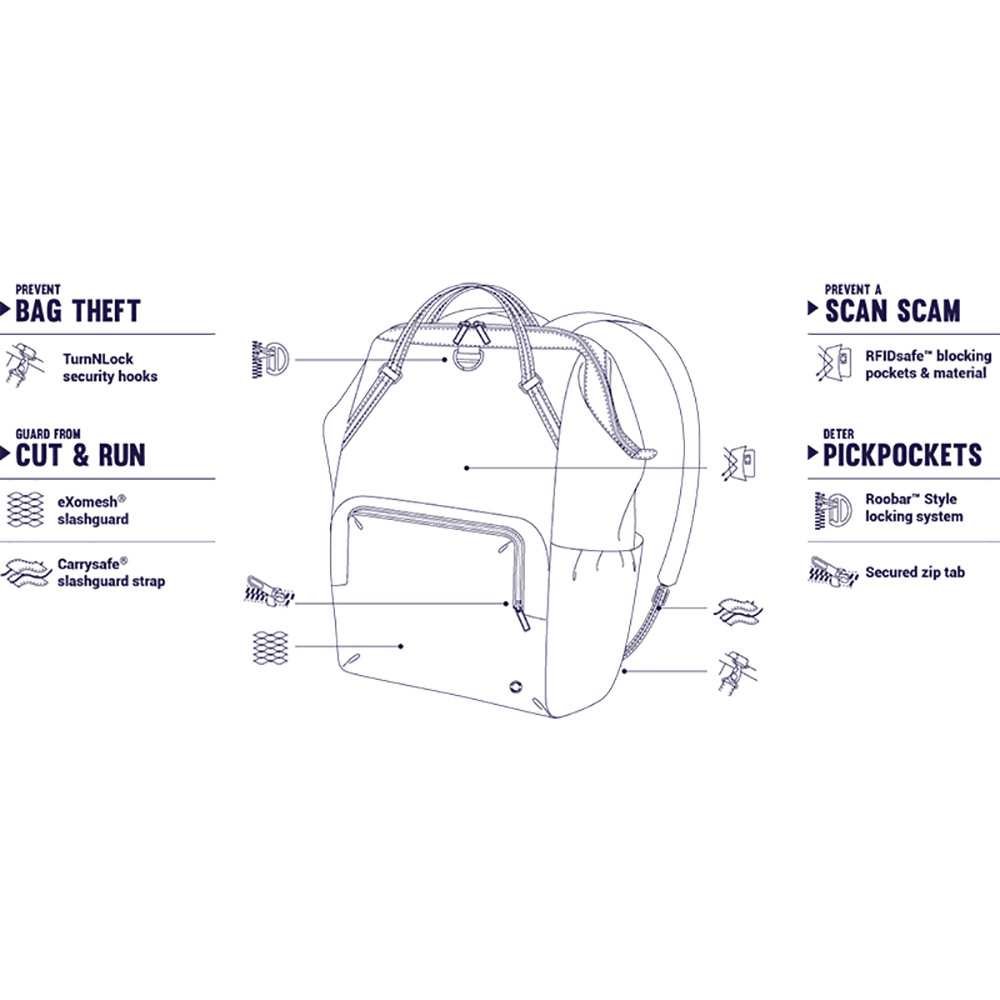 Pacsafe Citysafe CX Anti Theft Backpack Blushed Tan 20420219