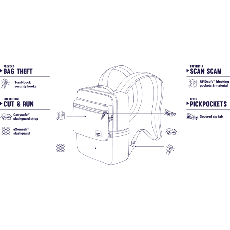 Рюкзак PACSAFE Slingsafe LX350 Grey (45331112) Количество отделений 1