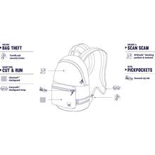 Рюкзак PACSAFE Slingsafe LX400 Red (45335309)