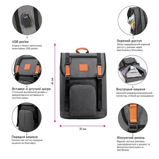 Рюкзак NIKIBO Metro 21 л Black (30010905-01) Покупка Рюкзак NIKIBO Metro 21 л Black (30010905-01)